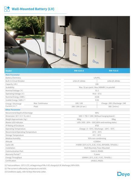 Акумуляторна батарея 10,65 кВт*год Deye RW-F10.6 000106 фото