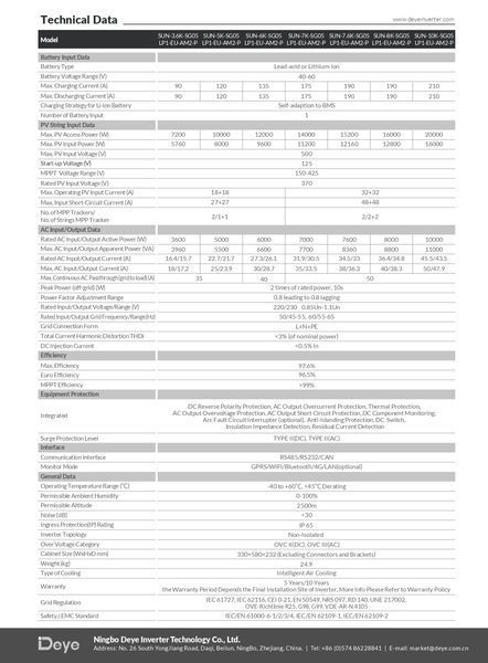 Гибридный инвертор 5 кВт Deye SUN-5K-SG05LP1-EU-AM2 (1-фазный) 050512 фото