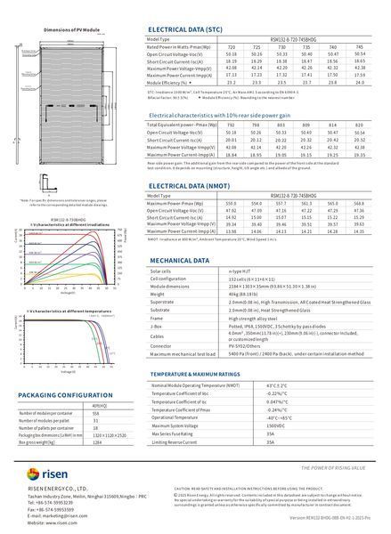 Сонячна панель 720 Вт Risen Energy RSM132-8-720BHDG 1328720 фото