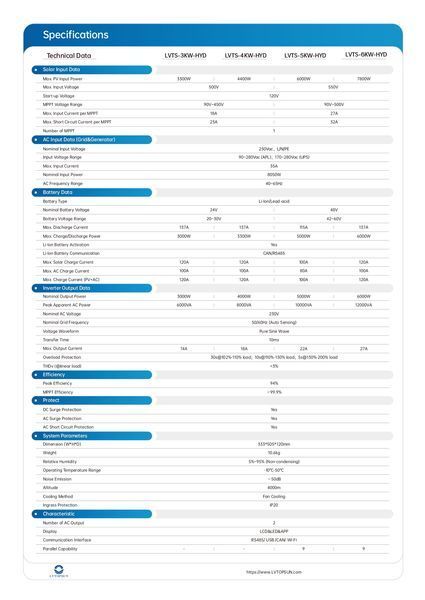 Гібридний інвертор 6 кВт LVTOPSUN LVTS-6kw-HYD 000006 фото