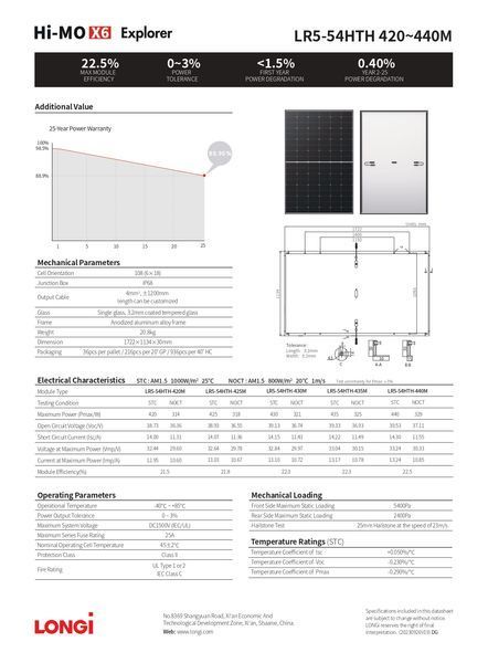 Солнечная панель 435 Вт Longi Solar LR5-54HTH-435M 554435 фото