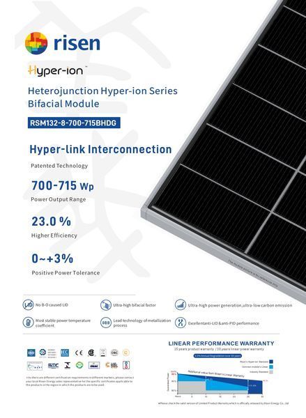 Сонячна панель 700 Вт Risen Energy RSM132-8-700BHDG 1328700 фото