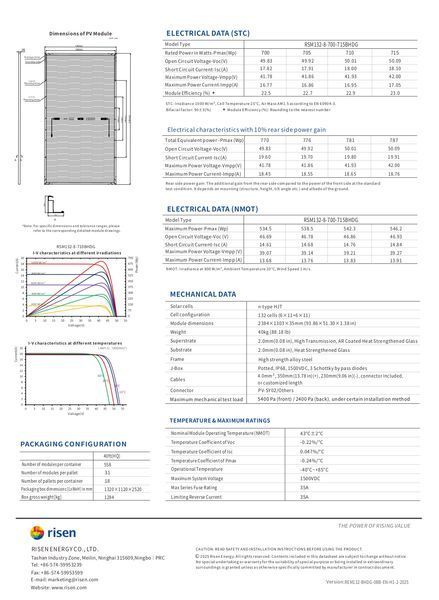 Сонячна панель 700 Вт Risen Energy RSM132-8-700BHDG 1328700 фото