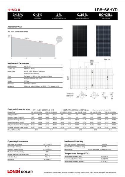 Сонячна панель 650 Вт Longi Solar LR8-66HVD-650M 866650 фото