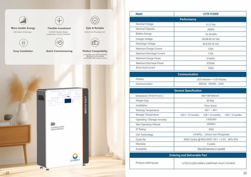 Акумуляторна батарея 10,24 кВт*год LVTOPSUN LVTS-512200 512200 фото