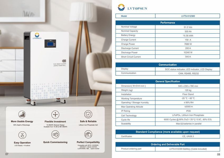 Акумуляторна батарея 15,36 кВт*год LVTOPSUN LVTS-512300 512300 фото